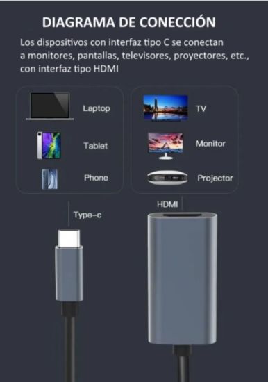 Imagen de Cable adaptador convertidor tipo C macho a HDMI 4K hembra 