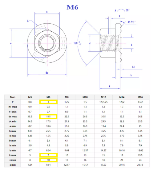 Imagen de Caja con 2000 Tuercas De Soldadura, # de parte N104723, Tipo Hexagonal, M6 1.0 10x7x18.5mm