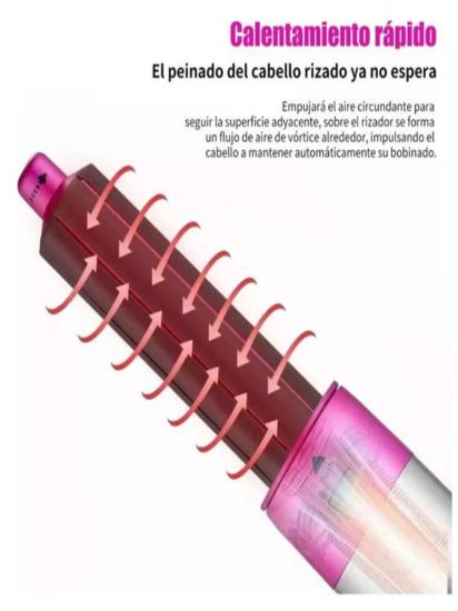 Imagen de  Ricolandia Cepillo Secador/Rizador De Pelo 5 En 1 Para Peinado De Mujer Cepillo Secador/Rizador