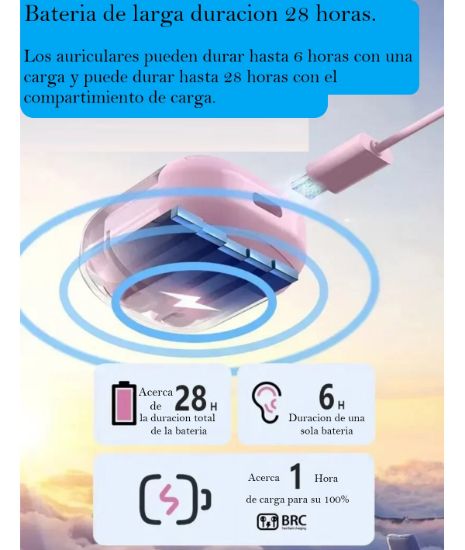 Imagen de Audífonos auriculares inalámbricos azul Bluetooth micrófono LED pantalla pantalla sonido estéreo