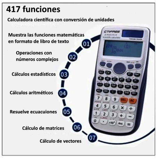 Imagen de Calculadora científica CTEIFREE 991ES-PLUS, 417 funciones