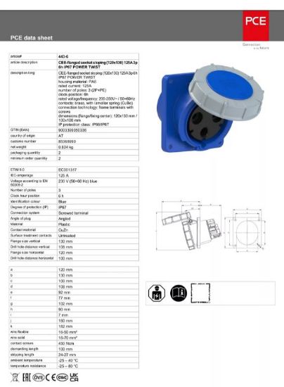 Imagen de Enchufe Base Empotrar Inc Pce 125a 3p Ip67 Power Twist 443-6