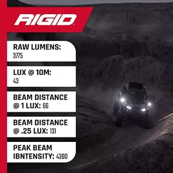 Imagen de Rigid Industries - Juego De Luces Led Reflectantes: Espejo