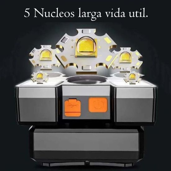 Imagen de Linterna cabeza recargable potente faros acampar linterna delantera senderismo moto auto deporte