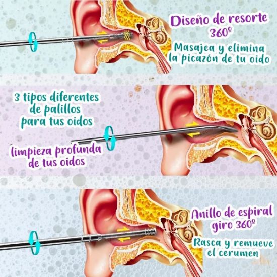 Imagen de Hisopos Juego limpiador negro ecológico cotonete metálico oídos Kit oreja espiral limpieza cera