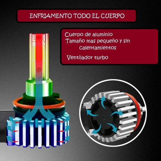 Imagen de Faro bombillas led foco sonic Chevrolet delantero 60W 12000LM luz blanca antiniebla coche H11 H8 H9