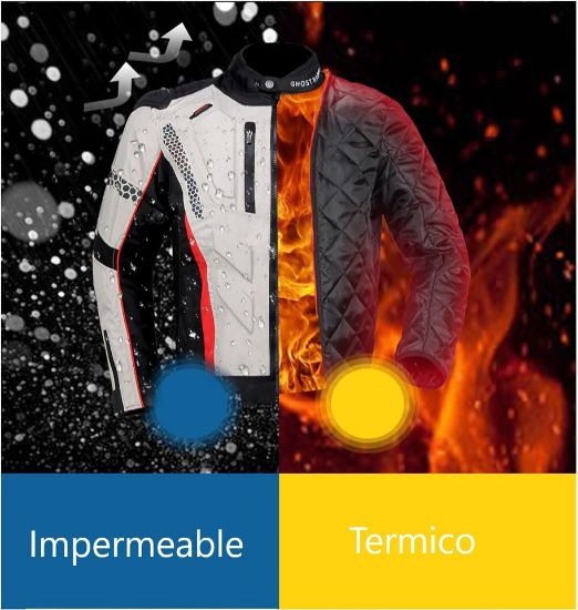 Imagen de Chamarra Chaqueta moto impermeable motocicleta protección armadura contra agua aire reflejante bici
