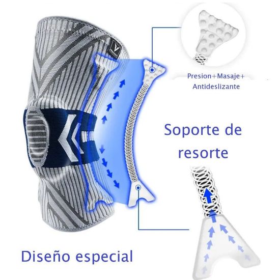 Imagen de Rodillera deportiva M azul negro profesional almohadilla TPE soporte elástico antideslizante