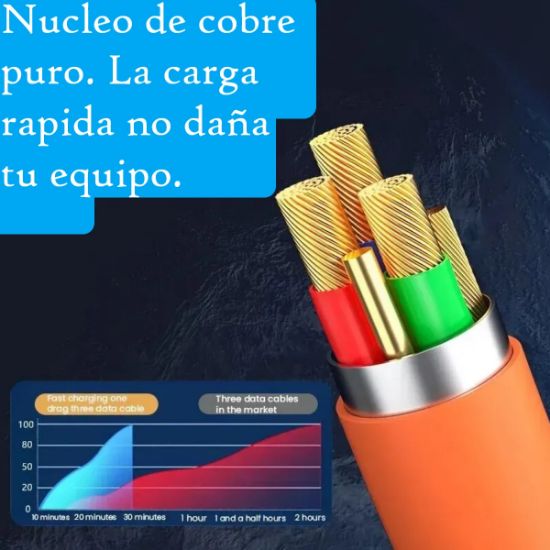 Imagen de Cable naranja Micro USB tipo C carga rápida 3 en 1 120W 6A iPhone teléfono metálico gel LED silicon