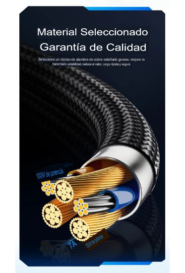 Imagen de Cable USB tipo C pantalla LED negro tela uso rudo Huawei Honor Xiaomi Samsung Súper carga datos 1.2m