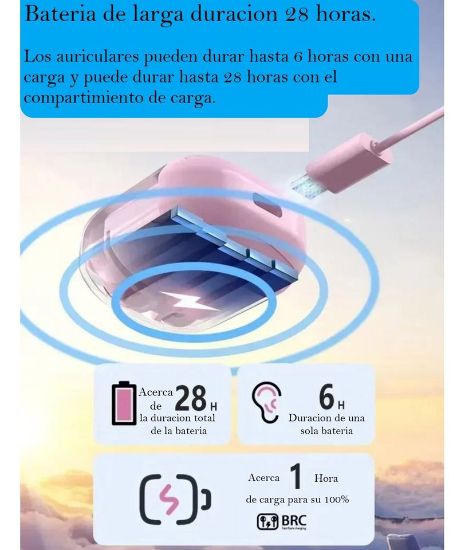 Imagen de Audífonos auriculares inalámbricos blanco Bluetooth micrófono LED pantalla pantalla sonido luz
