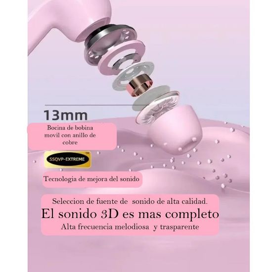 Imagen de Audífonos auriculares inalámbricos blanco Bluetooth micrófono LED pantalla pantalla sonido luz
