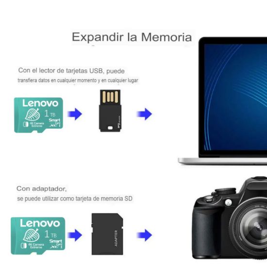 Imagen de Lenovo tarjeta memoria Original Nintendo Switch Micro TF SD alta velocidad 1TB usb Ps5 gamer juego