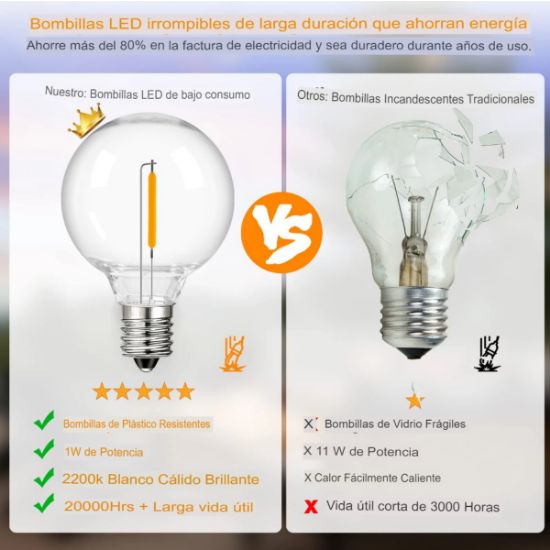 Imagen de Guirnalda tira luces 7.6M exteriores bombilla Led impermeable inastillable cadena decoración Patio