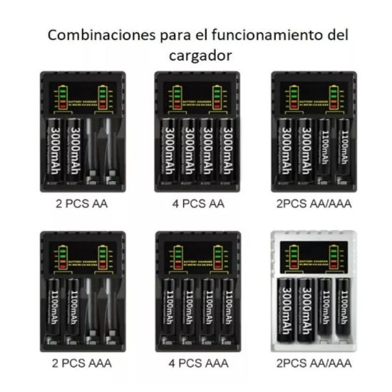 Imagen de CARGADOR BATERIAS AA AAA RECARGABLES NEGRO PANTALLA LED INDICADOR USB MICRO USB TIPO C LCD CABLE