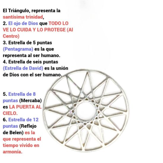 Imagen de 1 Dije Curado o Intensionado Estrella de 12 Puntas o Estrella de Dios 30x30mm el mas Completo y Poderoso Simbolo Protector de Acero Inoxidable en Pulsera, LLavero  o Collar-X1-Lopi