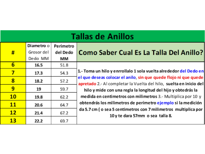 Imagen de 1 anillo Unisex acero inoxidable malla flexible ajustable al dedo -+ 3 colores y 7 tallas para escoger Alta Durabilidad x1-ani